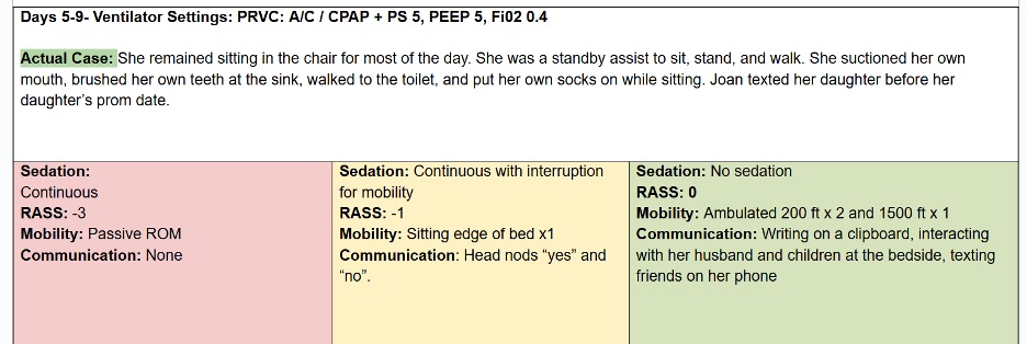 standard of care F