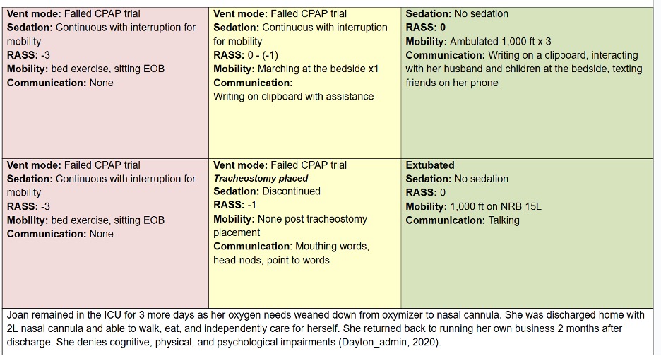 standard of care H