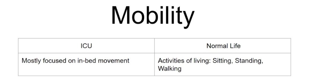 mobility in the icu slide