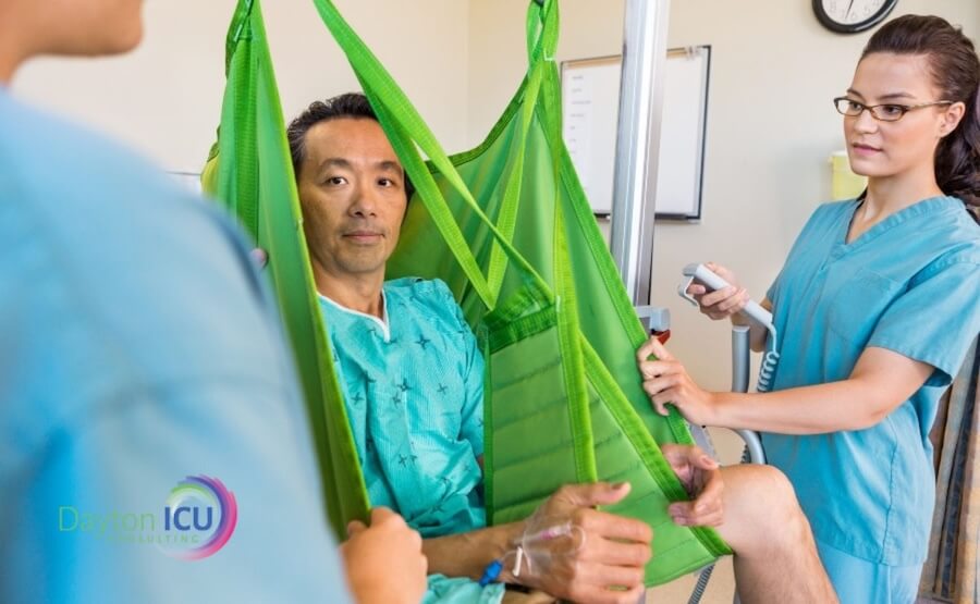 Mobility vs Positioning in the ICU Are We Dangerously Confused